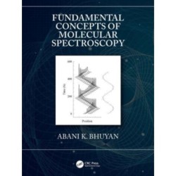 Fundamental Concepts of Molecular Spectroscopy