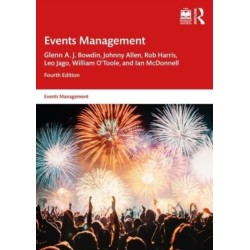 Events Management