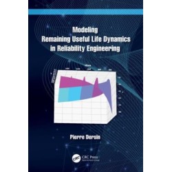 Modeling Remaining Useful Life Dynamics in Reliability Engineering