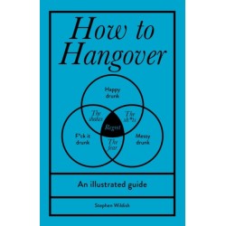 How to Hangover: An illustrated guide