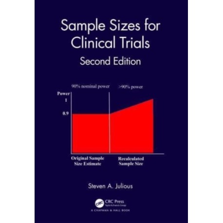 Sample Sizes for Clinical Trials