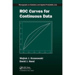 ROC Curves for Continuous Data