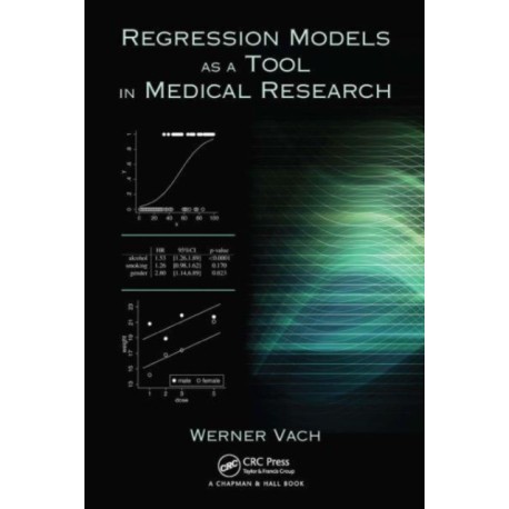 Regression Models as a Tool in Medical Research