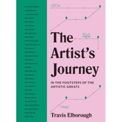 The Artist's Journey: The travels that inspired the artistic greats