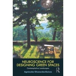 Neuroscience for Designing Green Spaces: Contemplative Landscapes