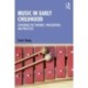 Music in Early Childhood: Exploring the Theories, Philosophies and Practices