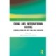 China and International Norms: Evidence from the Belt and Road Initiative