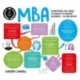 An MBA in a Book: Everything You Need to Know to Master Business - In One Book!