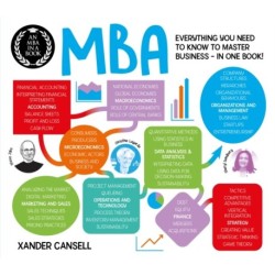 An MBA in a Book: Everything You Need to Know to Master Business - In One Book!