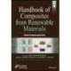 Handbook of Composites from Renewable Materials, Functionalization