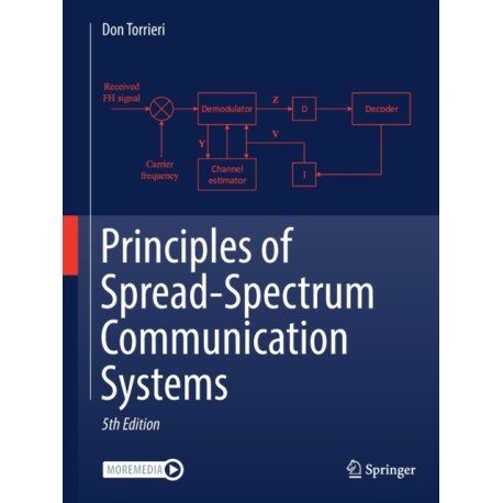 Principles of Spread-Spectrum Communication Systems