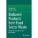 Biobased Products from Food Sector Waste: Bioplastics, Biocomposites, and Biocascading