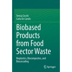 Biobased Products from Food Sector Waste: Bioplastics, Biocomposites, and Biocascading