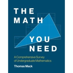 The Math You Need: A Comprehensive Survey of Undergraduate Mathematics