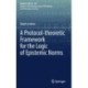 A Protocol-theoretic Framework for the Logic of Epistemic Norms