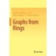 Graphs from Rings