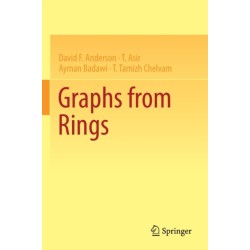 Graphs from Rings