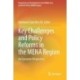 Key Challenges and Policy Reforms in the MENA Region: An Economic Perspective