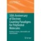 50th Anniversary of Electron Counting Paradigms for Polyhedral Molecules: Bonding in Clusters, Intermetallics and Intermetalloids