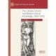 The Catholic Church and Modern Sexual Knowledge, 1850-1950