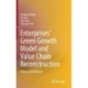 Enterprises’ Green Growth Model and Value Chain Reconstruction: Theory and Method