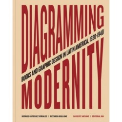 Diagramming Modernity: Books and Graphic Design in Latin America, 1920-1940