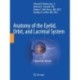 Anatomy of the Eyelid, Orbit, and Lacrimal System: A Dissection Manual