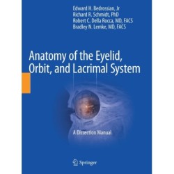 Anatomy of the Eyelid, Orbit, and Lacrimal System: A Dissection Manual