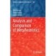 Analysis and Comparison of Metaheuristics