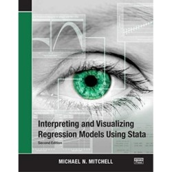 Interpreting and Visualizing Regression Models Using Stata
