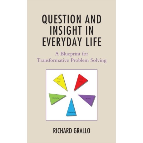 Question and Insight in Everyday Life: A Blueprint for Transformative Problem Solving