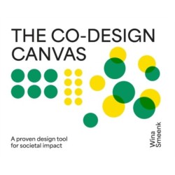 Co-Design Canvas: A proven design tool for societal impact