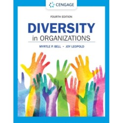 Diversity in Organizations