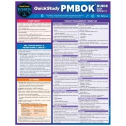 QuickStudy PMBOK Quick Reference Guide