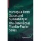 Martingale Hardy Spaces and Summability of One-Dimensional Vilenkin-Fourier Series