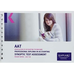 PROFESSIONAL DIPLOMA IN ACCOUNTING SYNOP