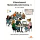 Vidensbaseret matematikundervisning