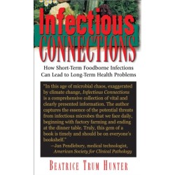 Infectious Connections: How Short-Term Foodborne Infections Can Lead to Long-Term Health Problems