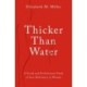 Thicker Than Water: A Social and Evolutionary Study of Iron Deficiency in Women