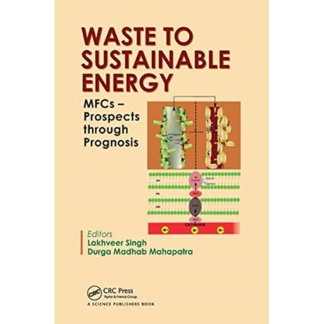 Waste to Sustainable Energy: MFCs – Prospects through Prognosis