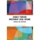 China’s Foreign Investment Legal Regime: Progress and Limitations