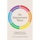 The Empowerment Wheel: Helping Clients Heal from Relationship Abuse