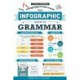 The Infographic Guide to Grammar: A Visual Reference for Everything You Need to Know