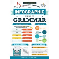 The Infographic Guide to Grammar: A Visual Reference for Everything You Need to Know