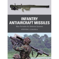 Infantry Antiaircraft Missiles: Man-Portable Air Defense Systems