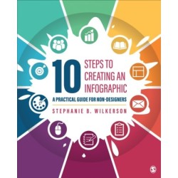 10 Steps to Creating an Infographic: A Practical Guide for Non-designers
