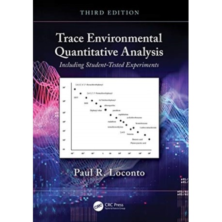 Trace Environmental Quantitative Analysis: Including Student-Tested Experiments