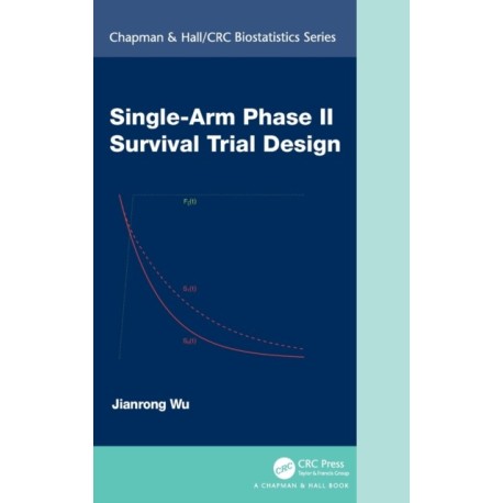 Single-Arm Phase II Survival Trial Design