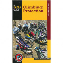 Climbing: Protection
