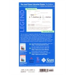The Java(TM) Class Libraries Poster